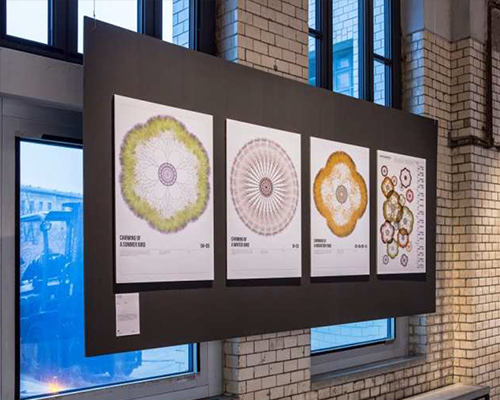 Kapa plošče kor razstavi eksponati