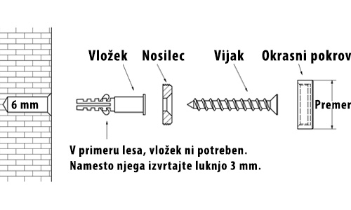 Okrasni elementi - SS-serija - Montaža.