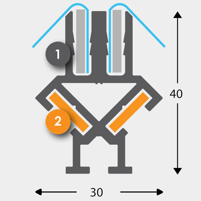 T-Flex Cube - dimenzije