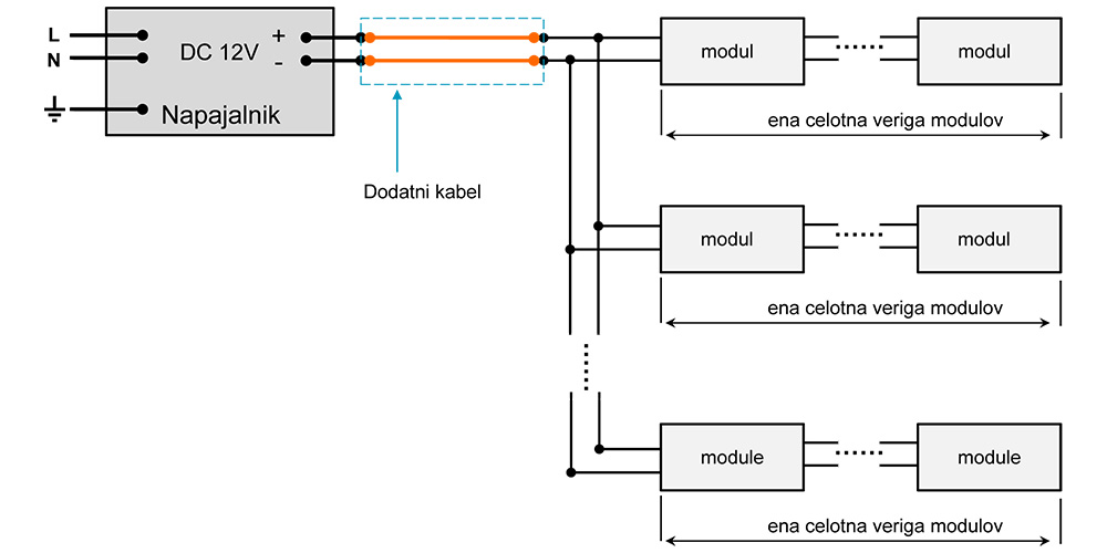 Led modul MN MiniLed 2LED - vezava
