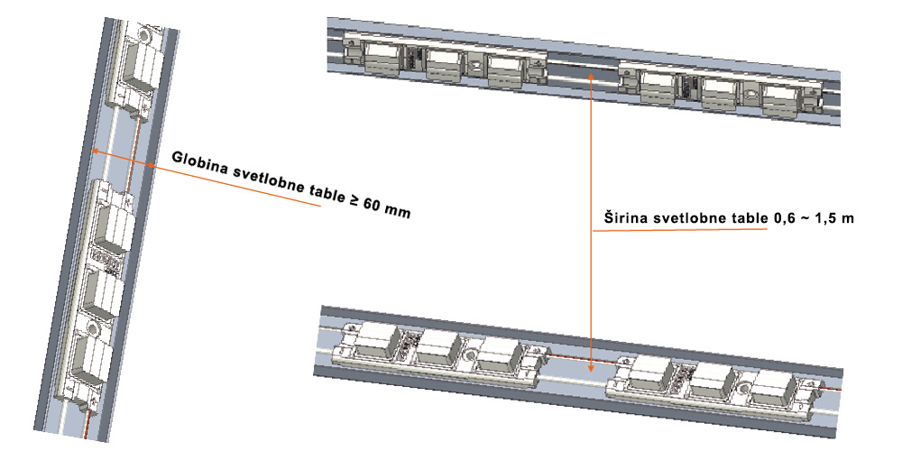 MN EdgeLight 3LED Lextar - namestitev