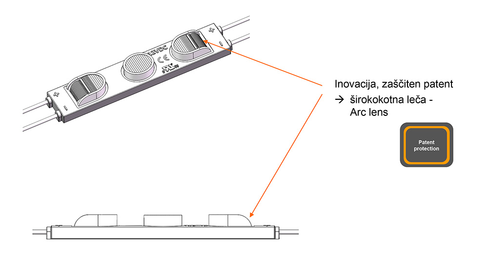 LED moduli MN EdgeLight 3LED Osram - optika leče