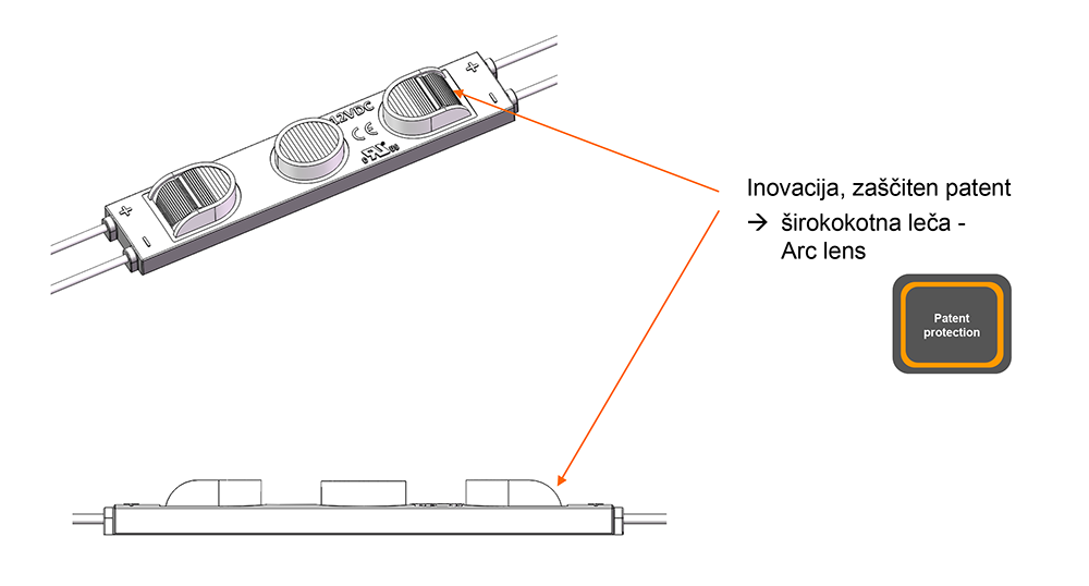 MN EdgeLight 3LED Osram White