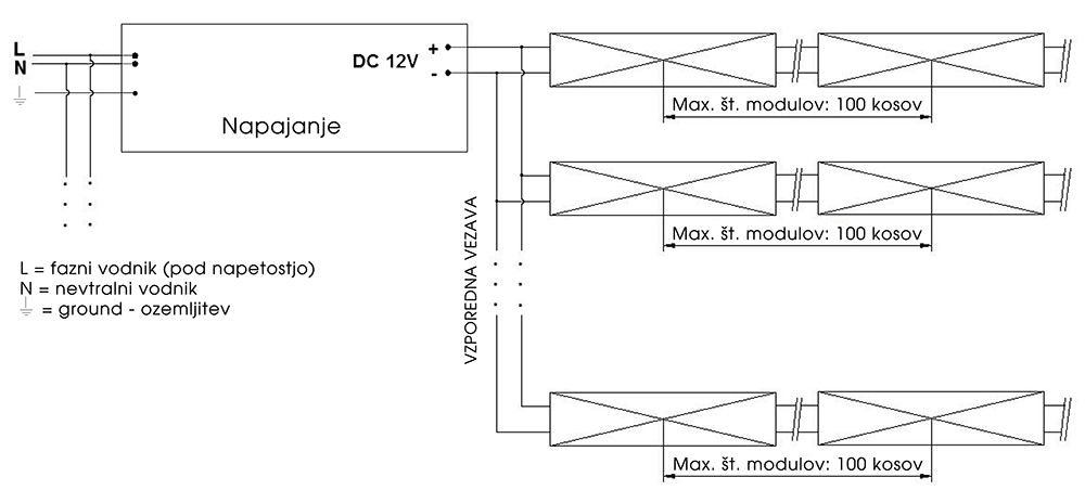 Mini LED modul