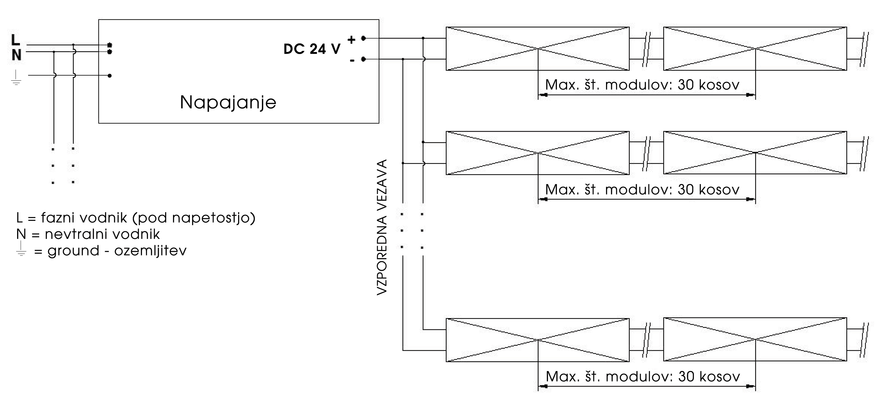 MN EdgeLight 3LED Lextar - skica vezave