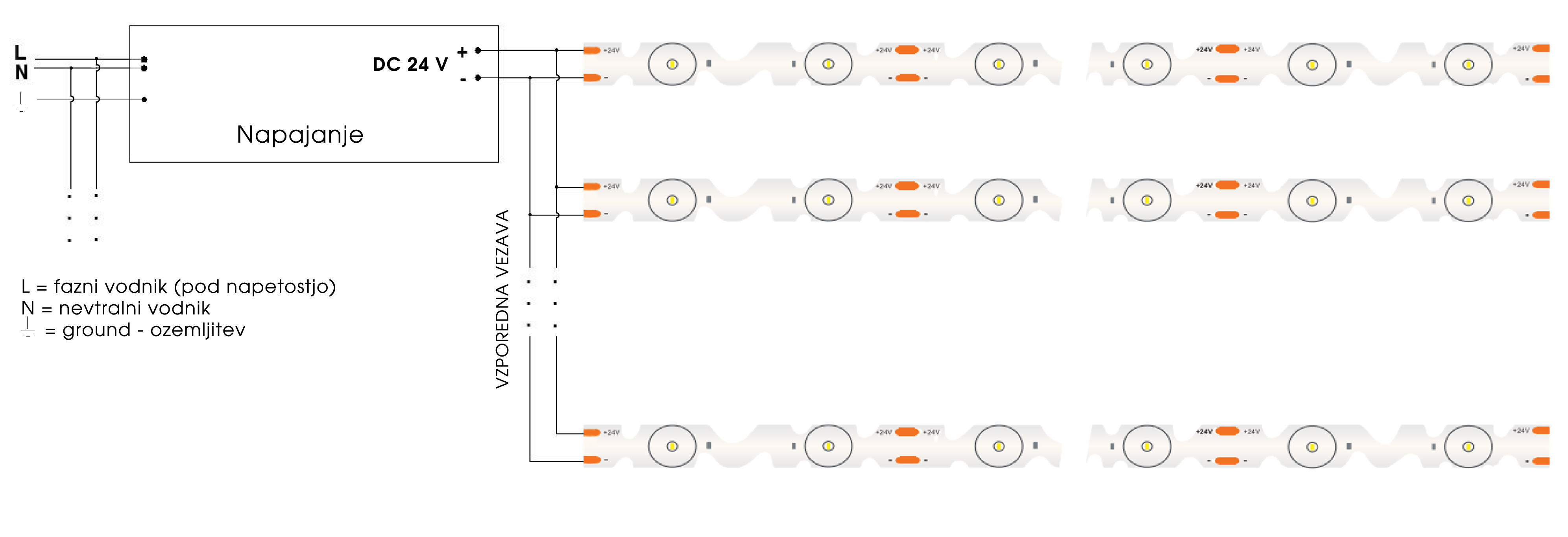 LED moduli MN-S-type2835 Optics NWP-20 - vezava