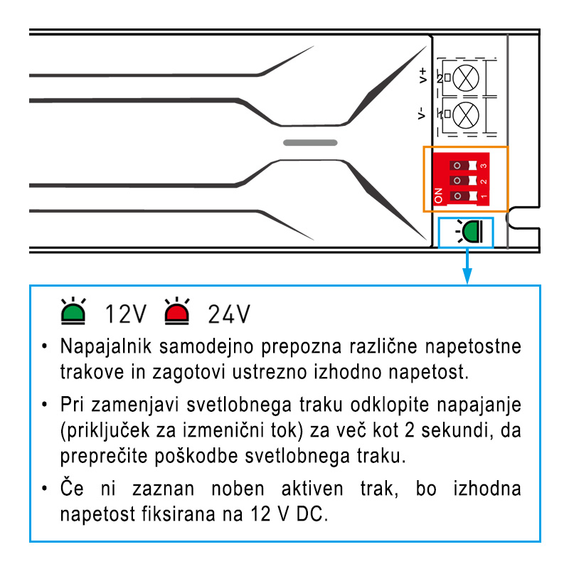 Napajalnik Smart Inside 12/24V - pomen barve LED
