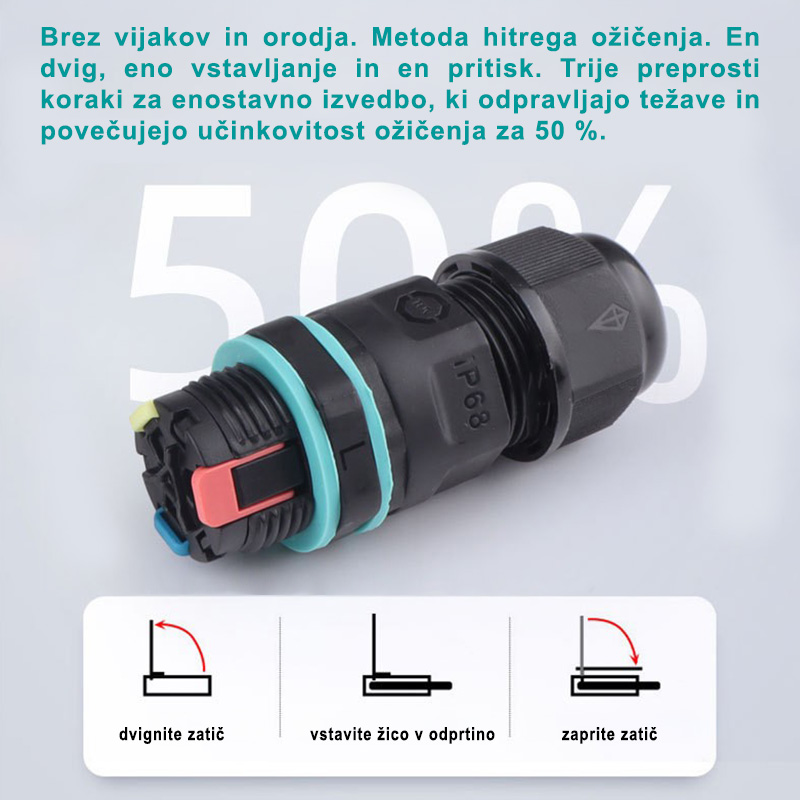 Vodoodporni konektor OJ-M20S 3-pin 5-10mm - pritrditev žic s hitro sponko